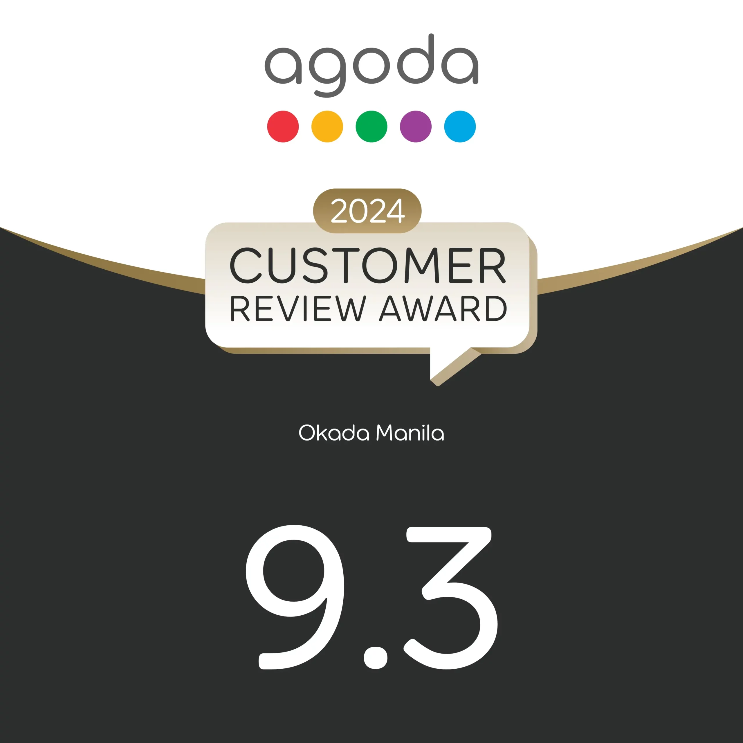 Agoda 2024 Customer Review Award